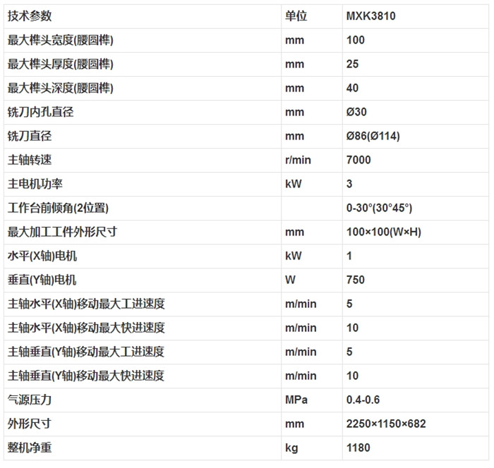 MXK3810 數(shù)控榫頭銑榫機(jī)2.jpg